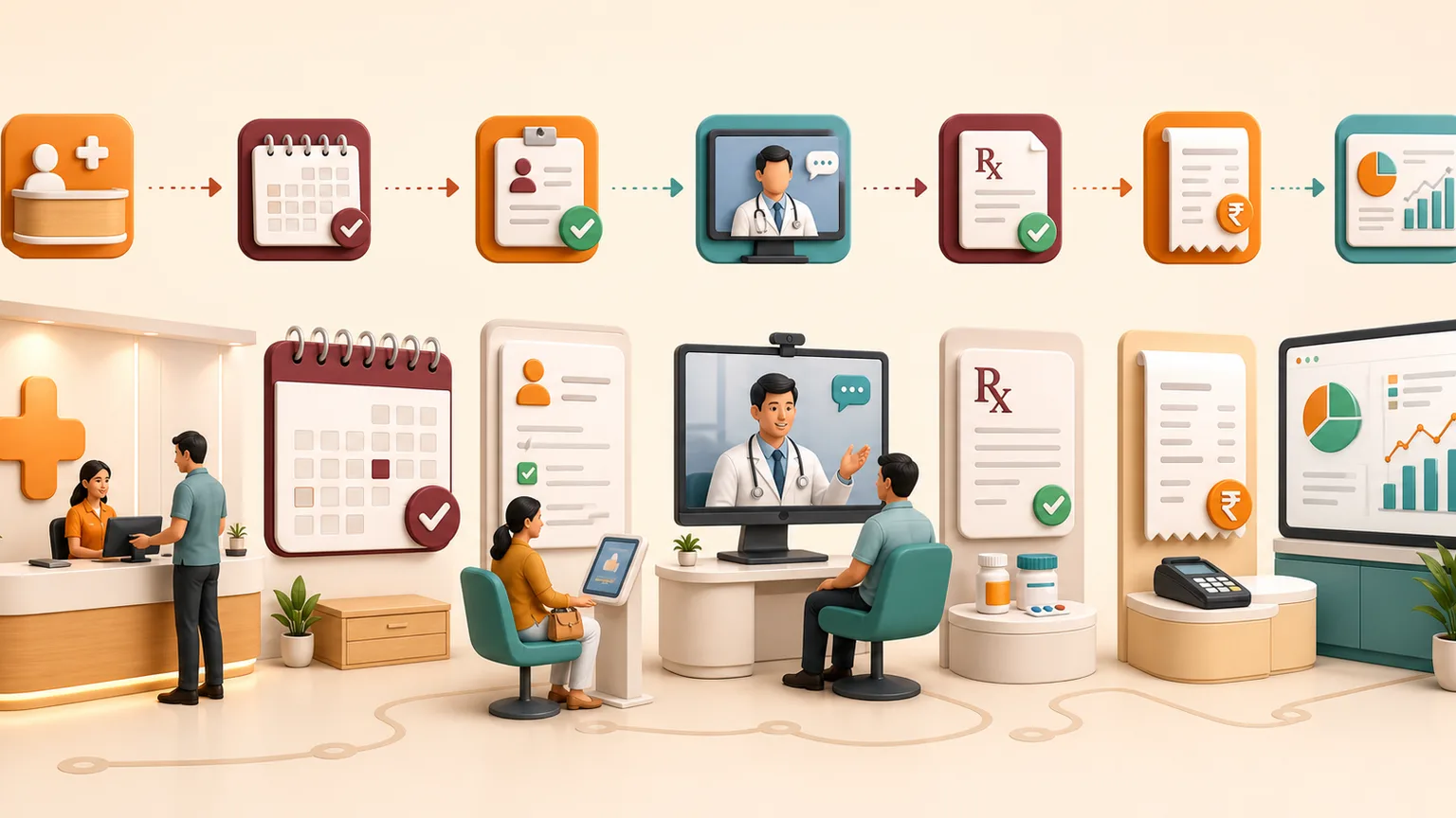 OPD Management Software: Features, Workflow and Benefits