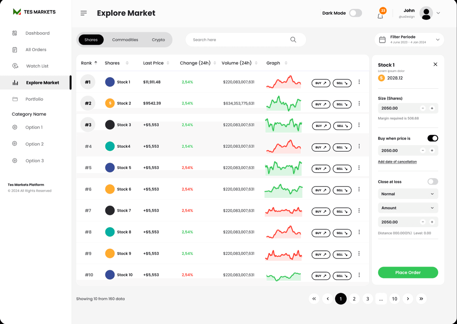 TES Markets Trading Platform
