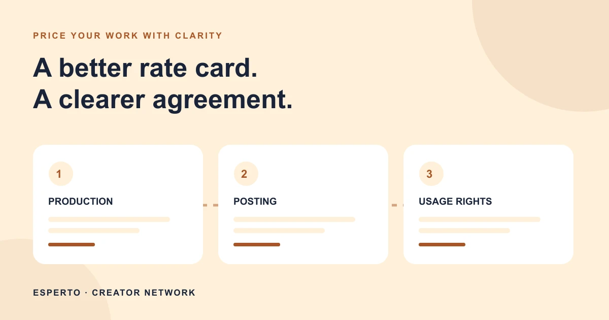 Influencer Rate Card in India: How to Price Your Work