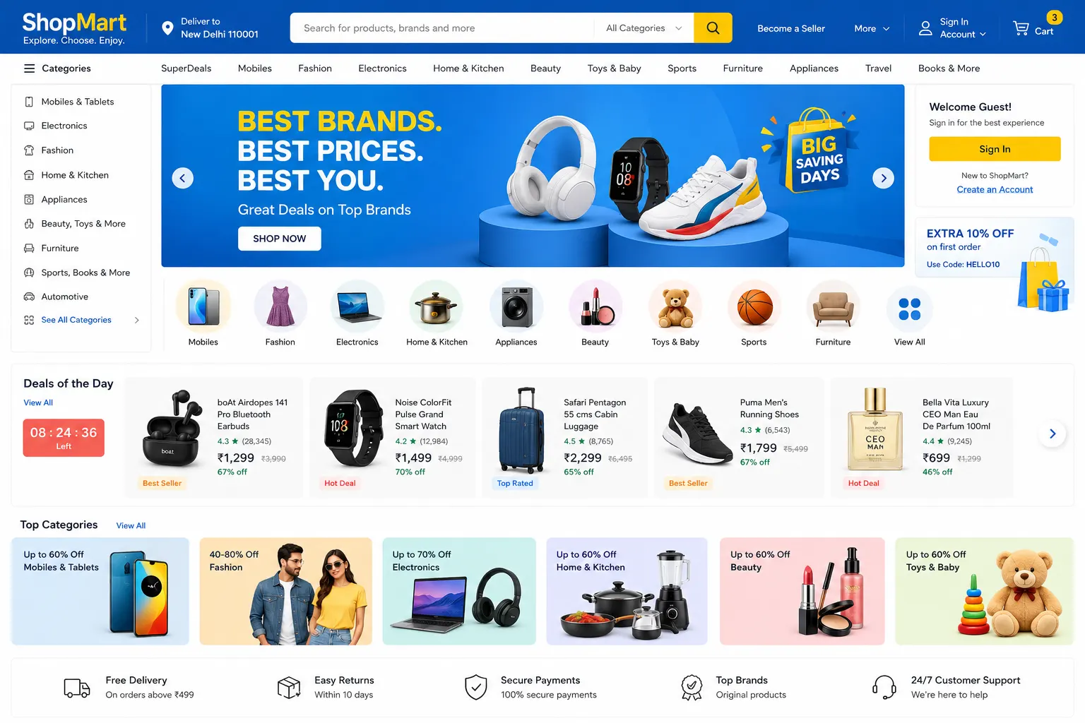Ecommerce Website Guide for Haldwani Retailers and Distributors